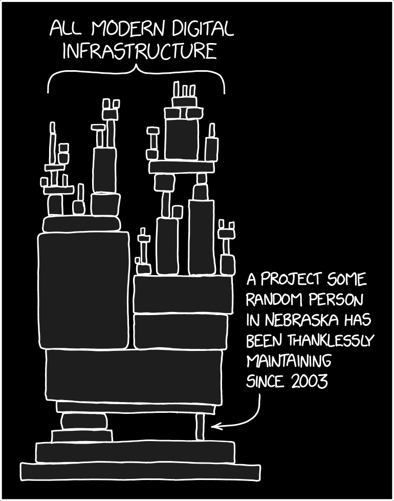 xkcd-dependency